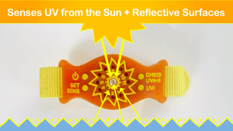 The SunFriend alerts you when you expose yourself too much to UV rays