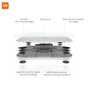 Xiaomi 15 euros balance