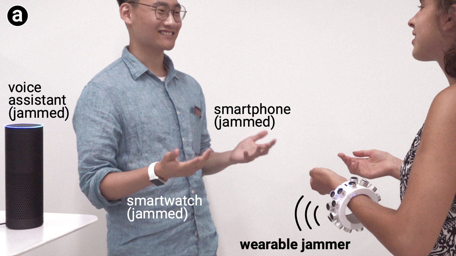 An ultrasonic bracelet blurs the microphones around you