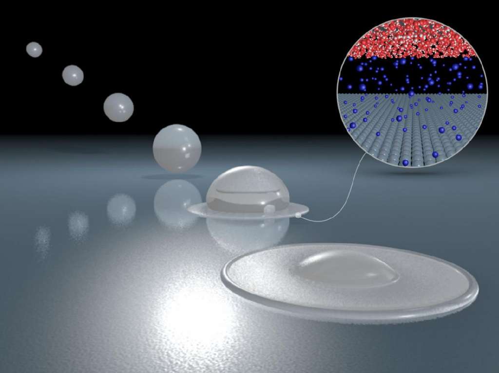 An illustration of what happens when a drop of water spreads over a surface with a zoom on the air cushion that forms between the two. © University of Warwick