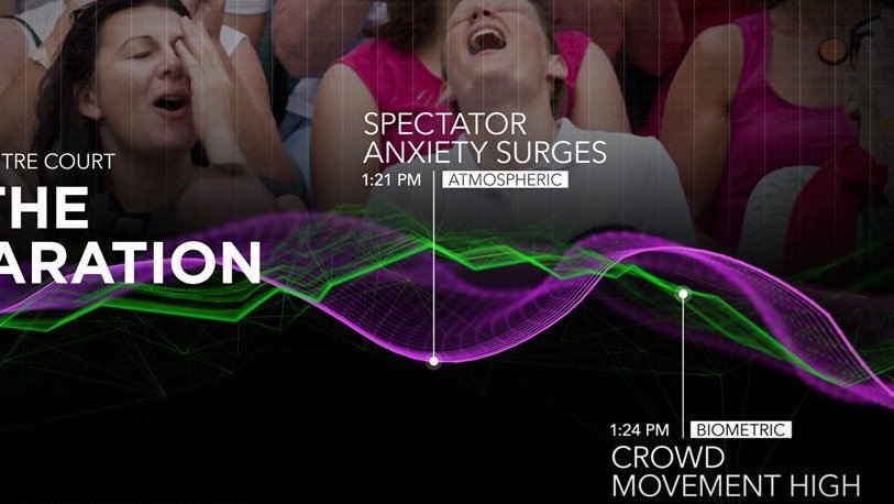 Jaguar emotion detection Wimbledon 2015