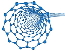 img-infosante-les-nanomateriaux