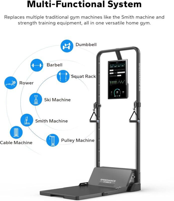 Speediance Smart Home Gym Monster Smart Home Be Well Best Smart Luxury Fitness Equipment